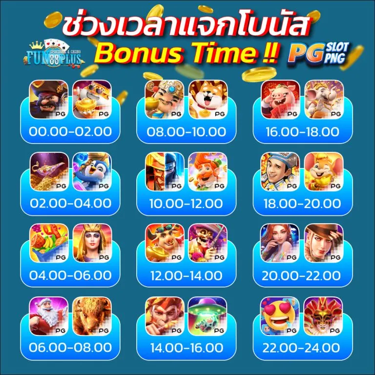 ช่วงเวลาแจกโบนัส by fun88 plus